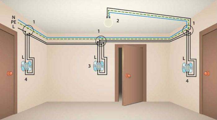 Sådan tilsluttes en gennemgående afbryder: Eksplosion af diagrammer + trin-for-trin ledningsvejledning