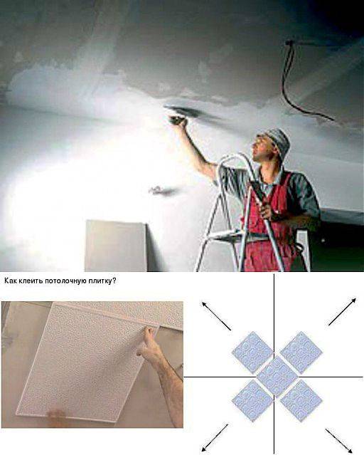 Installation von Deckenplatten, wie Sie das Material richtig markieren und mit Ihren eigenen Händen verlegen, was zu tun ist, wenn die Oberfläche uneben ist, Fotobeispiele und Videos