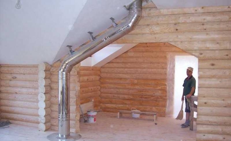 Wie man mit eigenen Händen einen Kamin macht