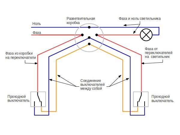 Sådan tilsluttes en gennemgående afbryder: Eksplosion af diagrammer + trin-for-trin ledningsvejledning
