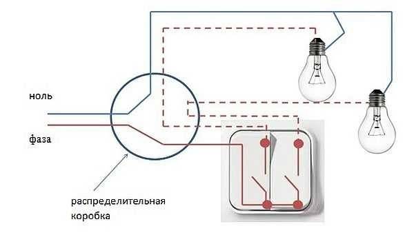 Sådan tilsluttes pæren gennem en switch: ledningsdiagram og tilslutningsregler