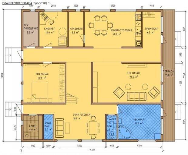 Das zweite Licht im Haus ist eine architektonische Technik zur Erweiterung des Innenraums