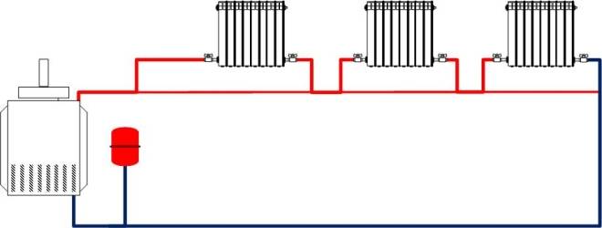 Flad gasvarme: Hvordan man laver et individuelt kredsløb i en lejlighedskompleks