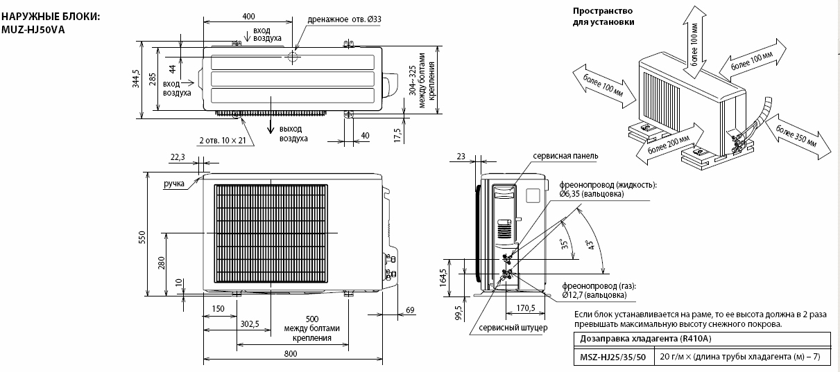 Abmessungen des Innengeräts des Split-Systems 9. Größe der Klimaanlage – Innengerät des Wand-Split-Systems