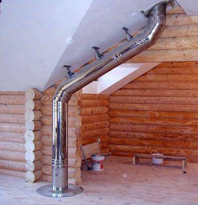 Standards für die Installation von Koaxialschornsteinen: grundlegende Installationsanforderungen