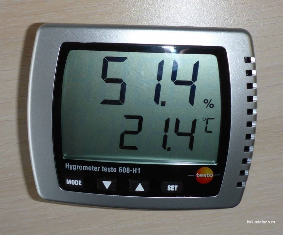 So bestimmen Sie die Luftfeuchtigkeit in der Wohnung mit verfügbaren Methoden