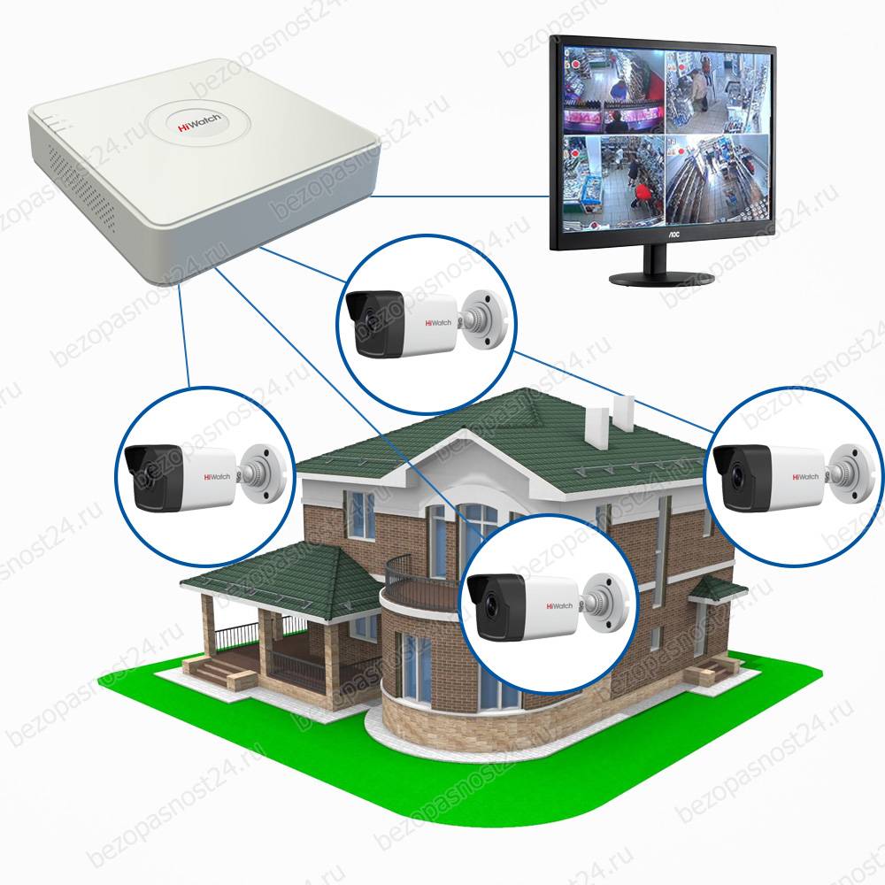 So installieren Sie eine Videoüberwachung für ein Privathaus mit Ihren eigenen Händen: Projekt + Installation
