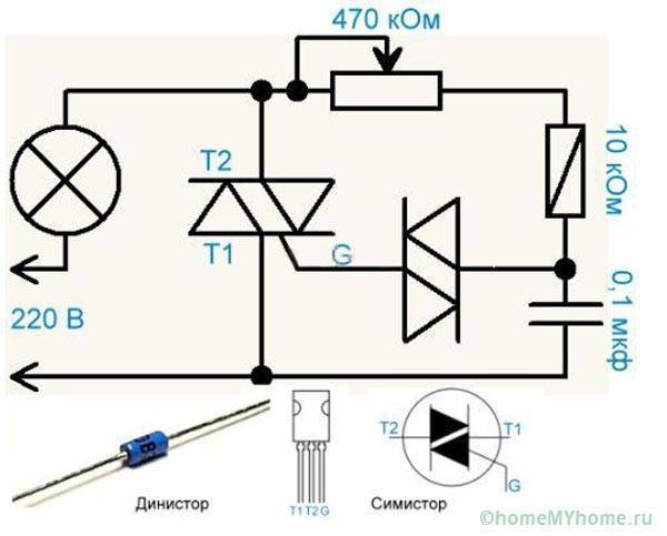 Dimmer - das Funktionsprinzip, die Haupttypen, Installations- und Anschlussmöglichkeiten. Top beste Modelle!