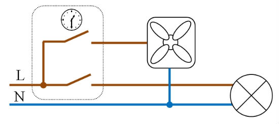 Die Dunstabzugshaube im Badezimmer an den Lichtschalter anschließen: die besten Diagramme und Schritt-für-Schritt-Anleitungen