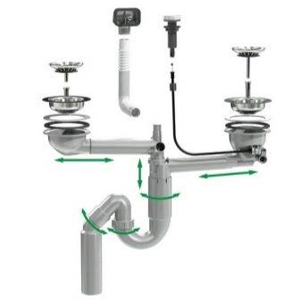 Installieren eines Siphons an einer Badewanne: So montieren und installieren Sie einen Siphon richtig