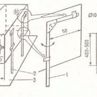 DIY-Wärmetauscher: Typen, Gerät, notwendige Materialien und Werkzeuge