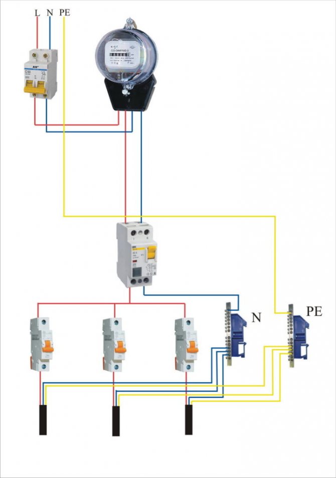 Ouzo-Anschlussdiagramm in einem einphasigen Netzwerk 