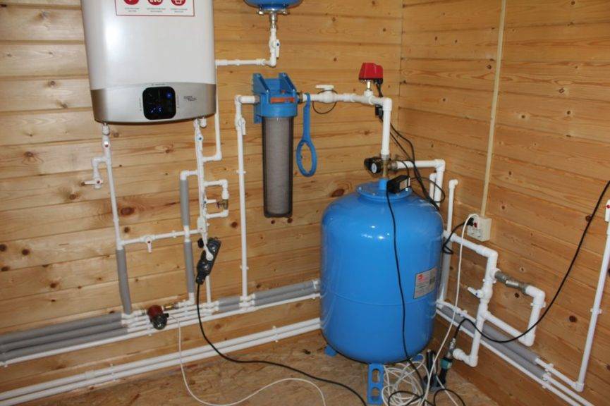 So organisieren Sie den Wassereintritt in das Haus: Auswahl einer Wasserversorgungsmethode + Anordnungsoptionen