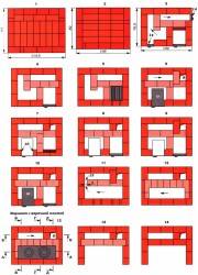 So bauen Sie einen russischen Ofen: Mauerwerk zum Selbermachen, die besten Befehle und Schemata