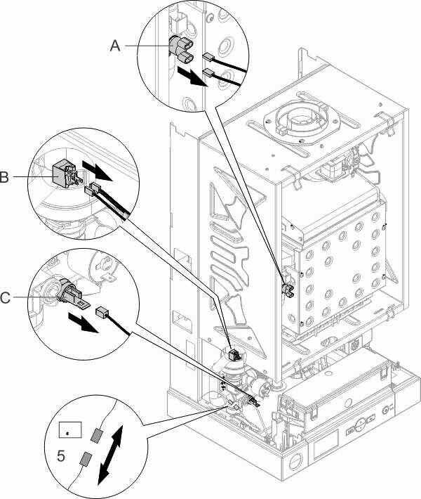 Viessmann Gaskessel Fehlercodes: Fehlerbehebung und Wiederherstellungsmethoden