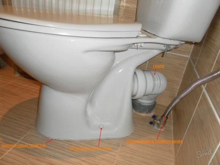 Sådan udskiftes en toiletskål: en trin-for-trin guide til at udskifte en toiletskål med dine egne hænder