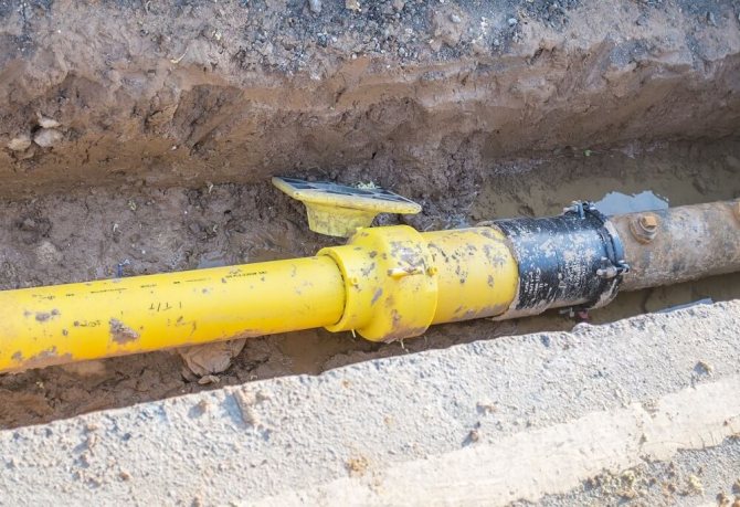 Gasarmaturen und -ausrüstung: Typen, Klassifizierung, Auswahlkriterien