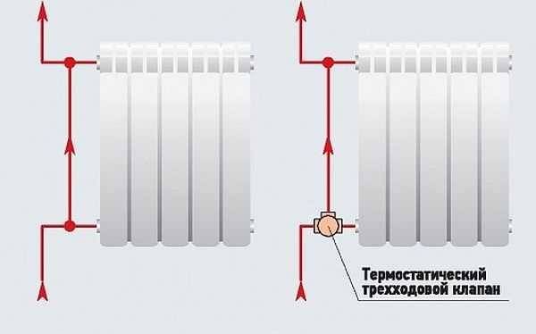 So schließen Sie ein Thermostat zum Heizen von Batterien an und stellen es richtig ein