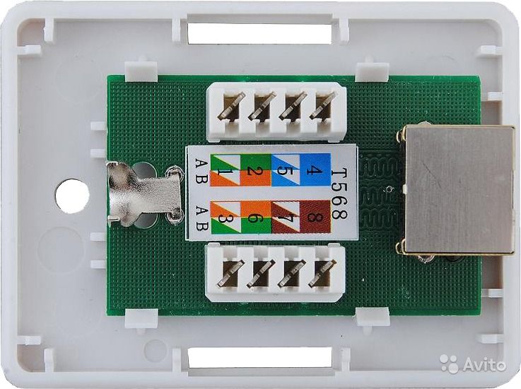 RJ-45-Buchse: Regeln zum Anschließen und Installieren einer Computerbuchse. Kabelmarkierung und Minimierung von Datenübertragungsverlusten + 90 Fotos der besten Modelle