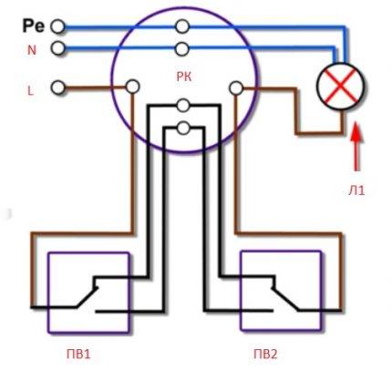 To-gangs gennemgangsafbryder: enhed + ledningsdiagram + installationstips