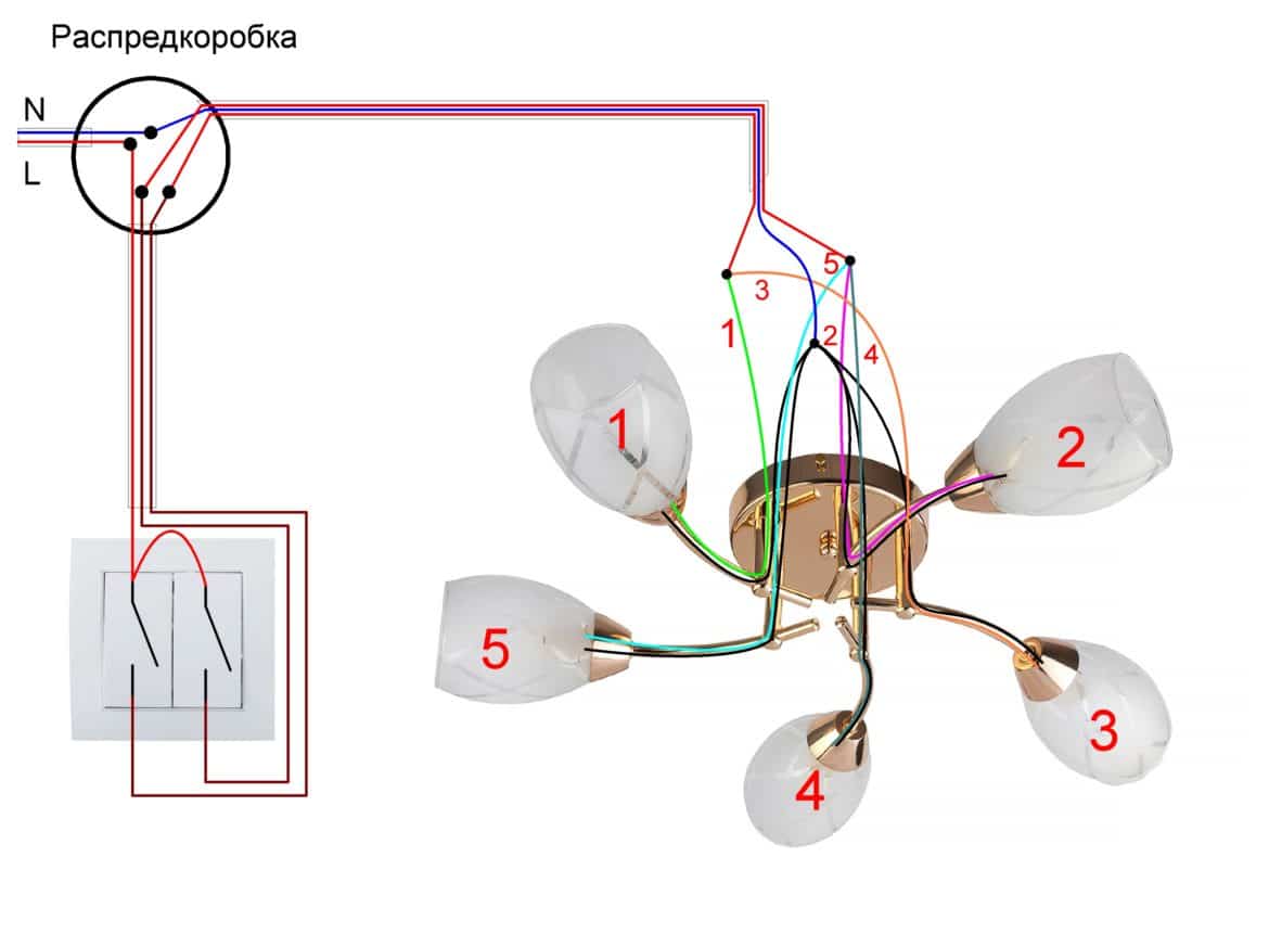 Installation eines zweifachen Lichtschalters: Schritt-für-Schritt-Anleitung zum Anschließen und Anschließen von Diagrammen (125 Fotos + Video)