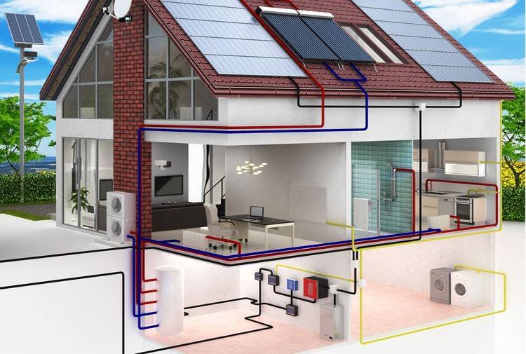 Solar laderegulatorer