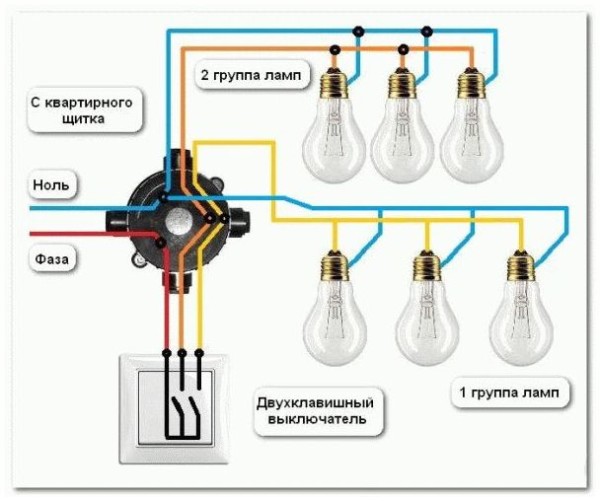 So schließen Sie einen Doppelschalter für zwei Glühlampen an: Diagramme + Anschlusstipps