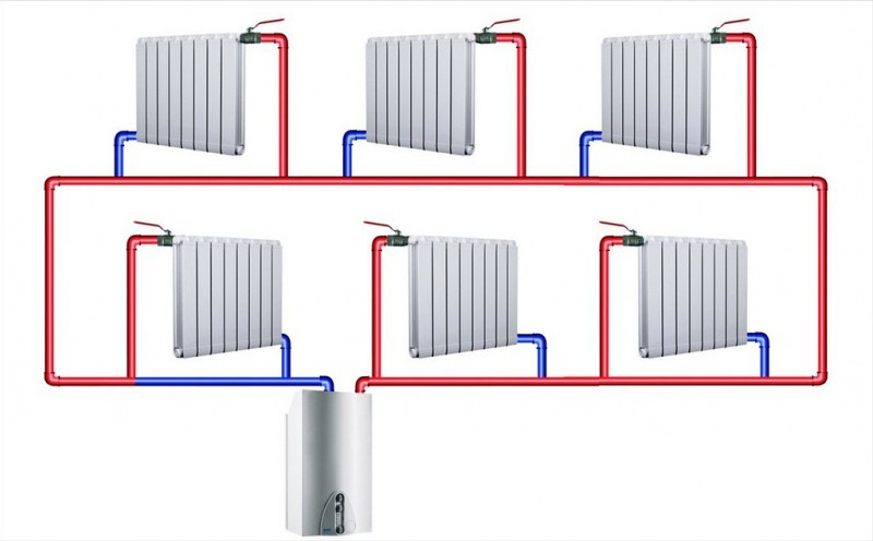 Binding af en varmekedel med polypropylen - de enkleste ordninger + personligt eksempel