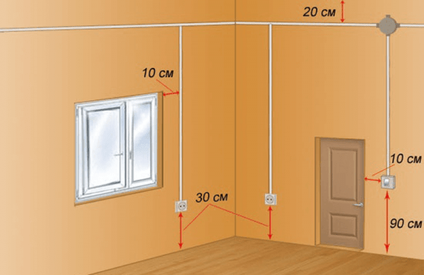 Renovering af kollektive lejligheder: hvad giver dårlig smag