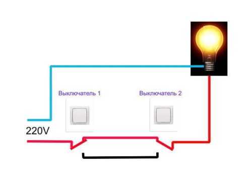 Ledningsdiagram for en to-knapskontakt og en trin-for-trin vejledning til installationen