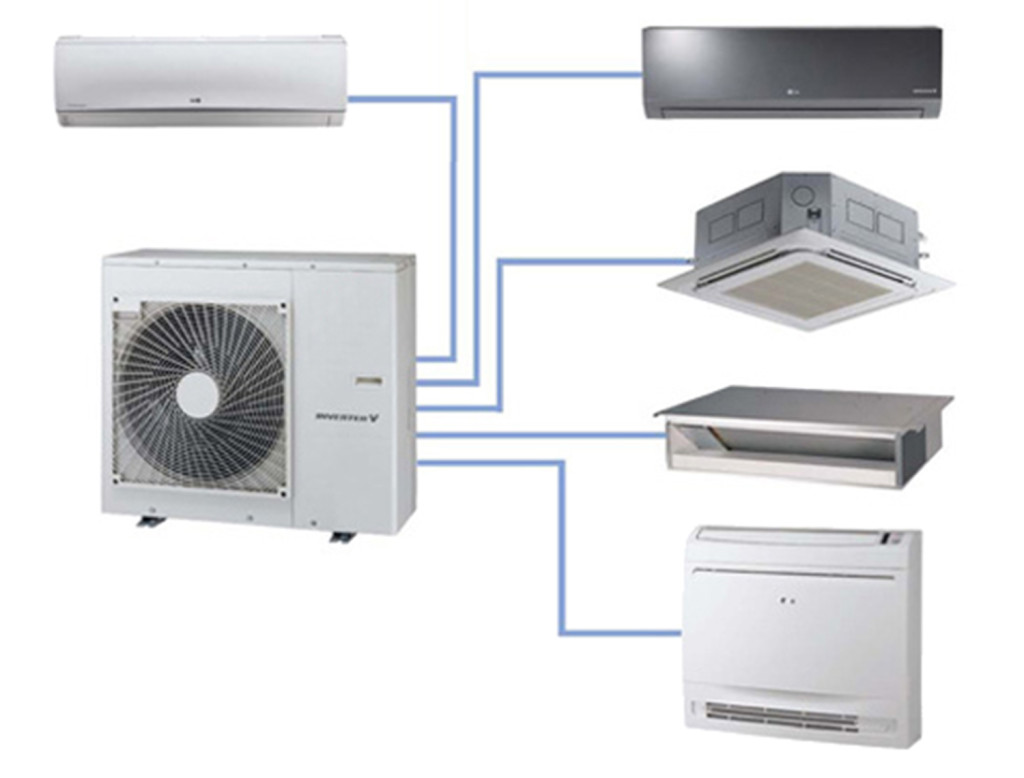 Was ist der Unterschied zwischen Klimaanlage und Split-System? Was ist besser Multi-Split-System oder mobile Klimaanlage (Monoblock)? Was eignet sich für eine Wohnung?