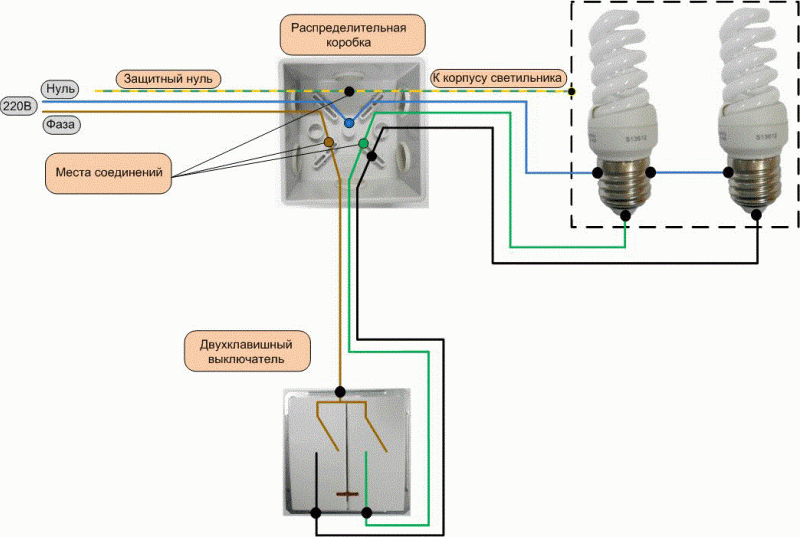 Sådan tilsluttes en pære via en switch: diagrammer og tilslutningsregler