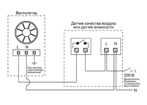 Lichtschalter-Anschlussdiagramm detaillierte Schritt-für-Schritt-Anleitung