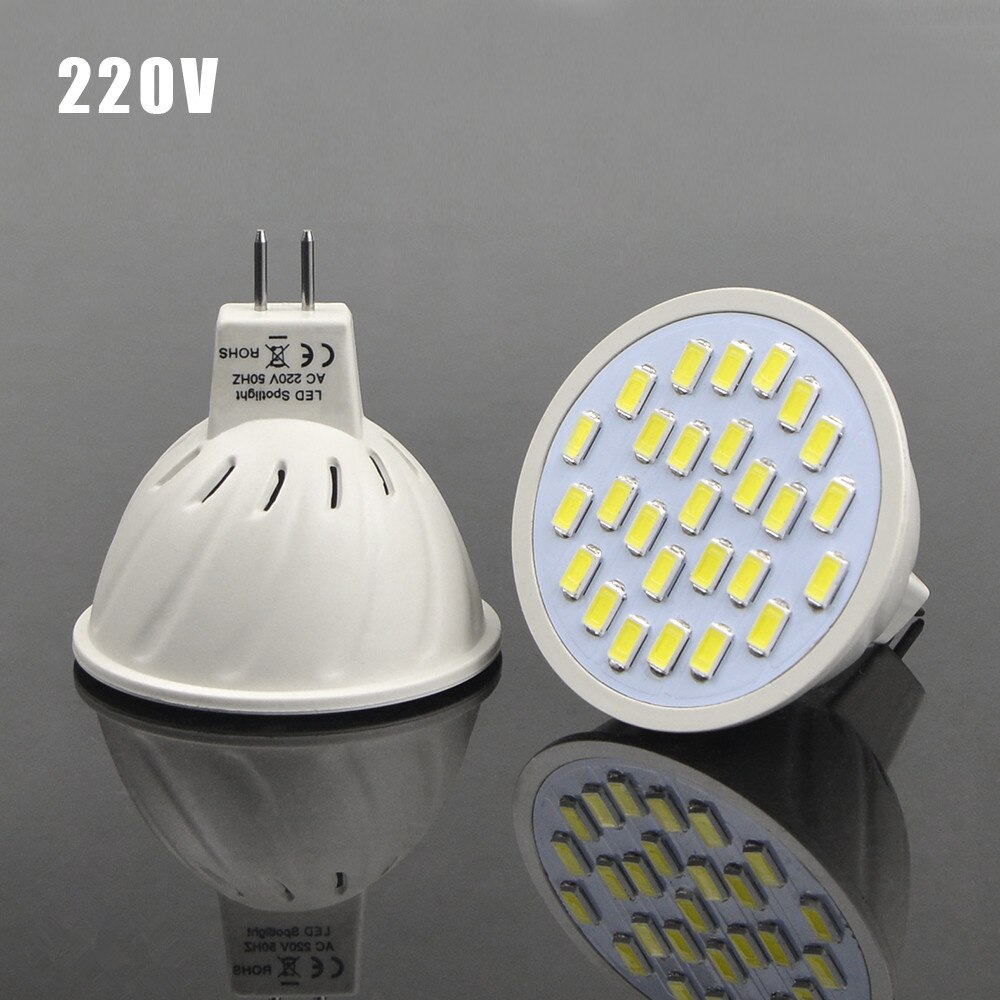 So wählen Sie eine LED-Lampe aus: Welche LED-Lampen sind besser?