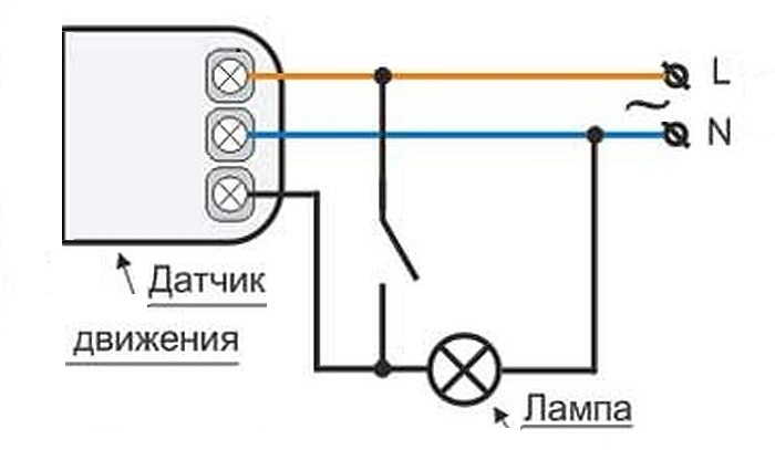 Ledningsdiagram for et lysbarriererelæ til gadebelysning: manuel installation