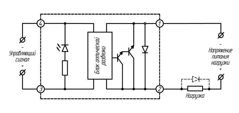 Solid State Relay til dine egne hænder: monteringsvejledning og tips til tilslutning