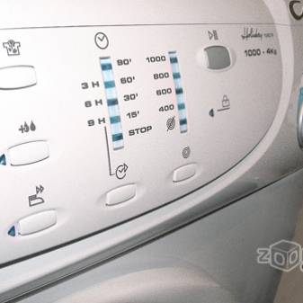 Opvaskemaskiner Candy (Kandy): top bedste modeller + sammenligning med konkurrenterne