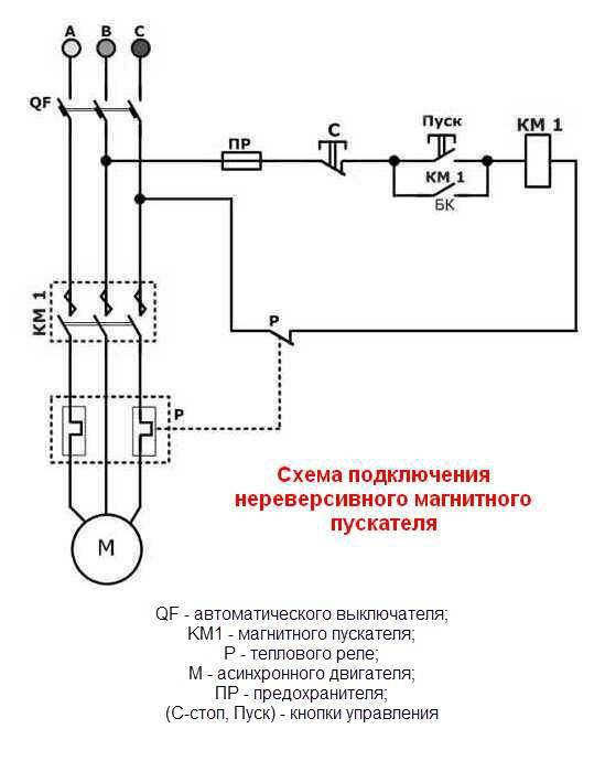 Tilslutningsdiagrammer for en magnetisk starter til 220 V og 380 V + egenskaber ved selvforbindelse