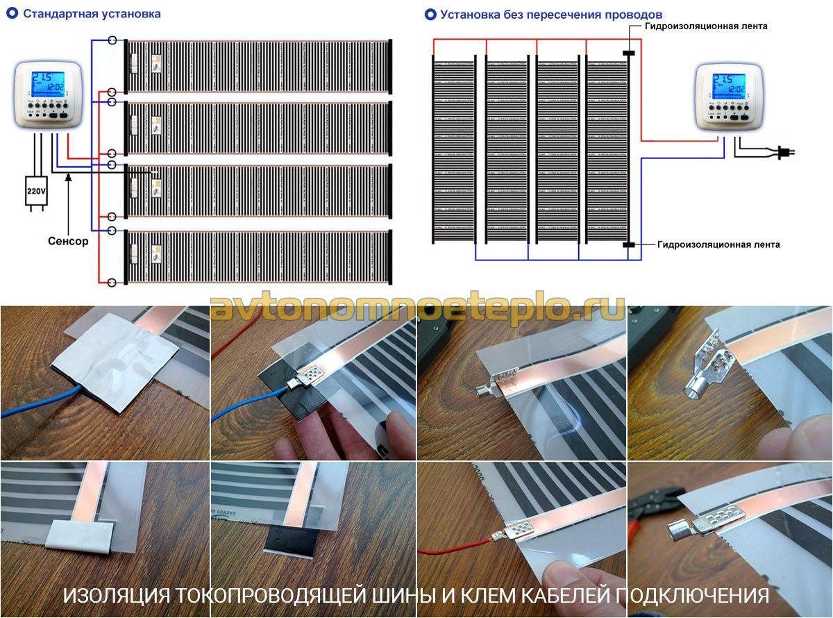 Do-it-yourself-Installation einer Folien-Fußbodenheizung: Video