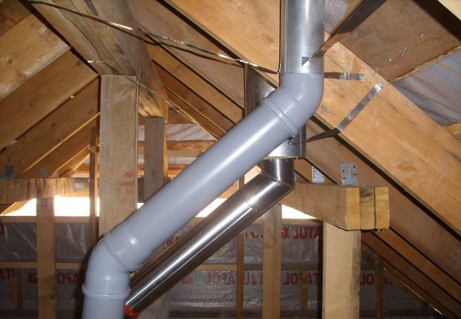 Ventilation i et privat hus fra kloakrør: alle fordele og ulemper