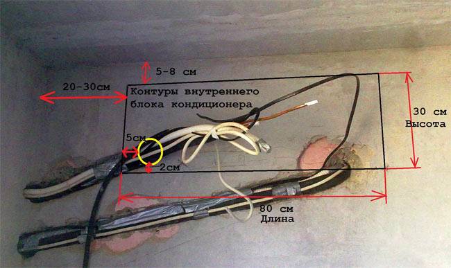 Installation af et delt system: trin-for-trin instruktioner til selvinstallation