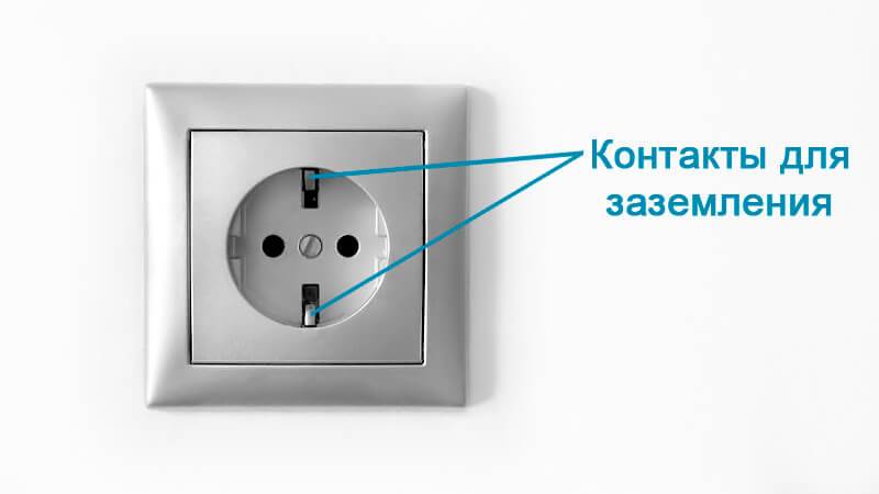 So installieren und verbinden Sie eine geerdete Steckdose: Lernen Sie, Steckdosen zu erden