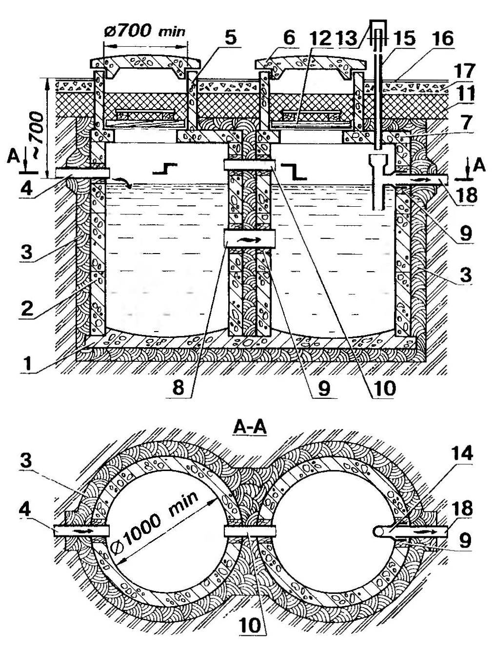 Klärgrube zum Selbermachen aus Betonringen: Schemata und Arbeitsschritte