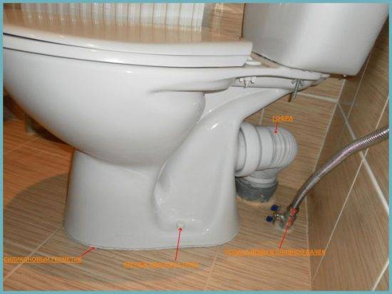 Sådan installeres et toilet på en flise med dine egne hænder: trinvise instruktioner + installationsfunktioner