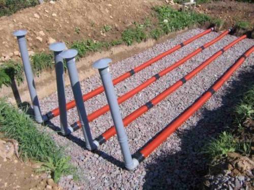 Polymersandbrunnen: Gerät, Vor- und Nachteile, Installationsregeln