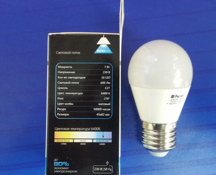 Bewertung der Hersteller von LED-Lampen im Jahr 2020.