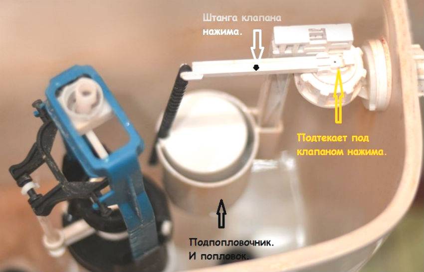 Ständig fließendes Wasser in der Toilette - was tun, wie man es selbst repariert