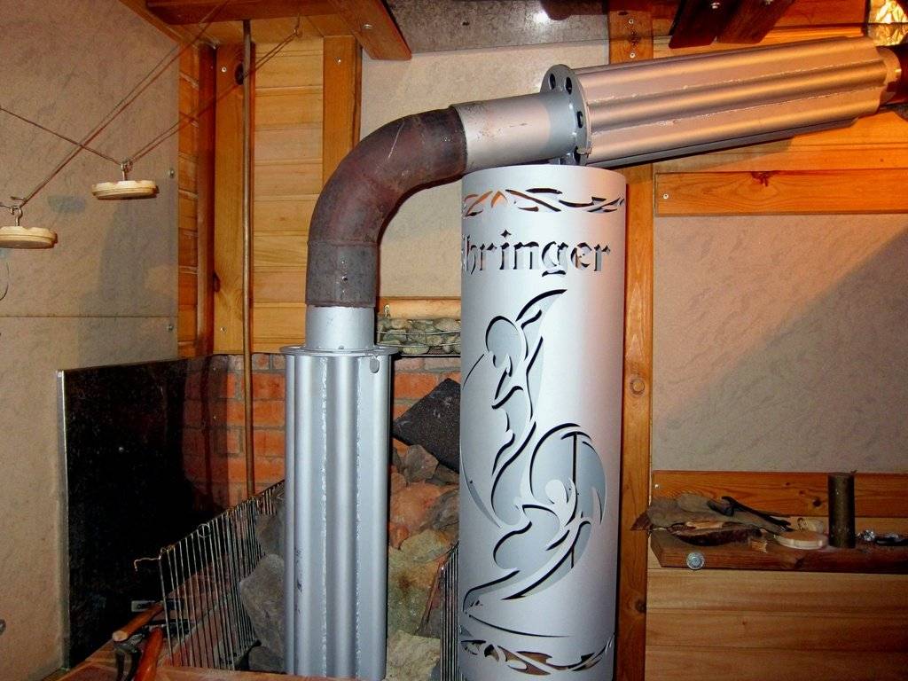 Wärmetauscher für ein Schornsteinrohr zu einem Badehaus oder einer Garage: Machen Sie es selbst aus Video und Foto