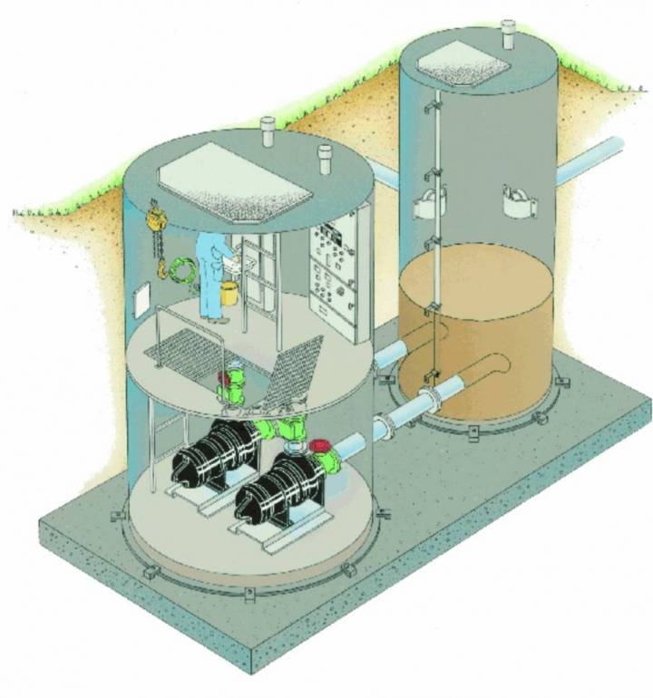Abwasserpumpwerk kns: Haushaltsstation, typischer Aufbau einer Kanalisation, Berechnung