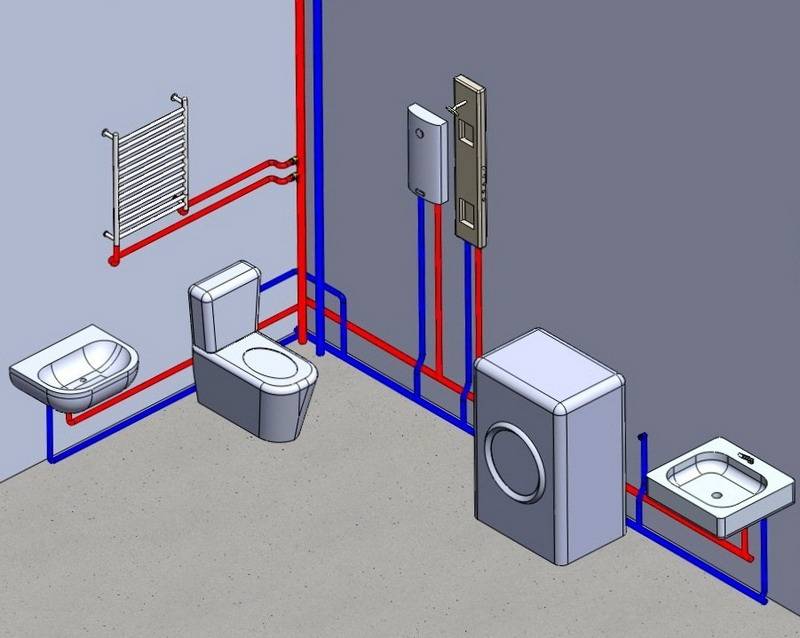 Sanitär in einer Wohnung und einem Haus